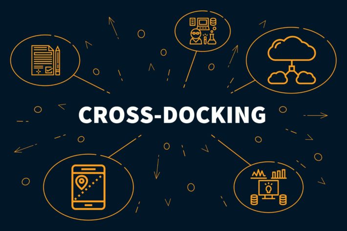 Conceptual business illustration with the words cross-docking